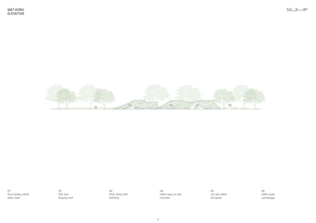 The Park